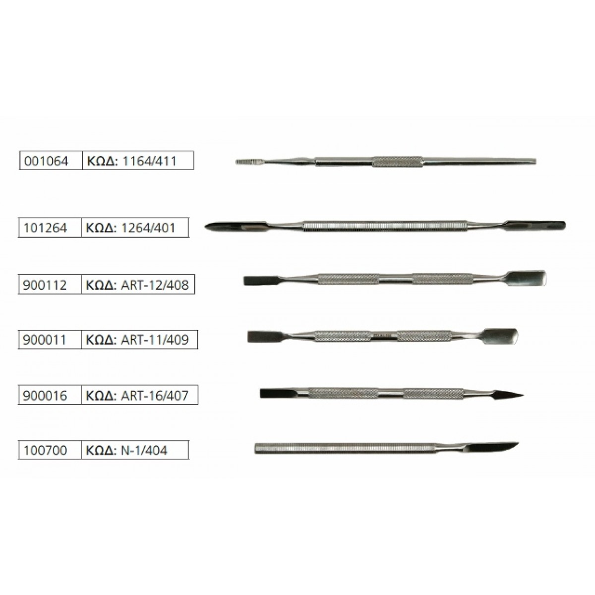 Σπρωχτηράκια Εργαλεία Μανικιούρ